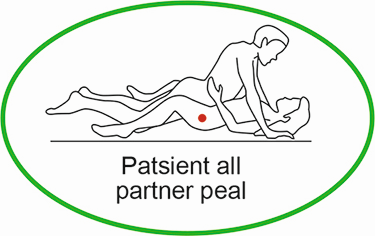 Patsient all, partner peal